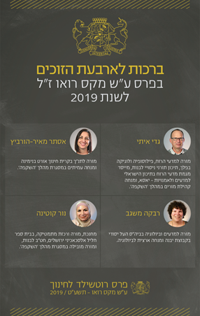 rotshild_prize